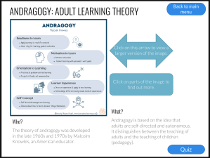 Screenshot showing an image, with instructions to click on the arrow to view a larger version of the image and to click on parts of the image to find out more.
